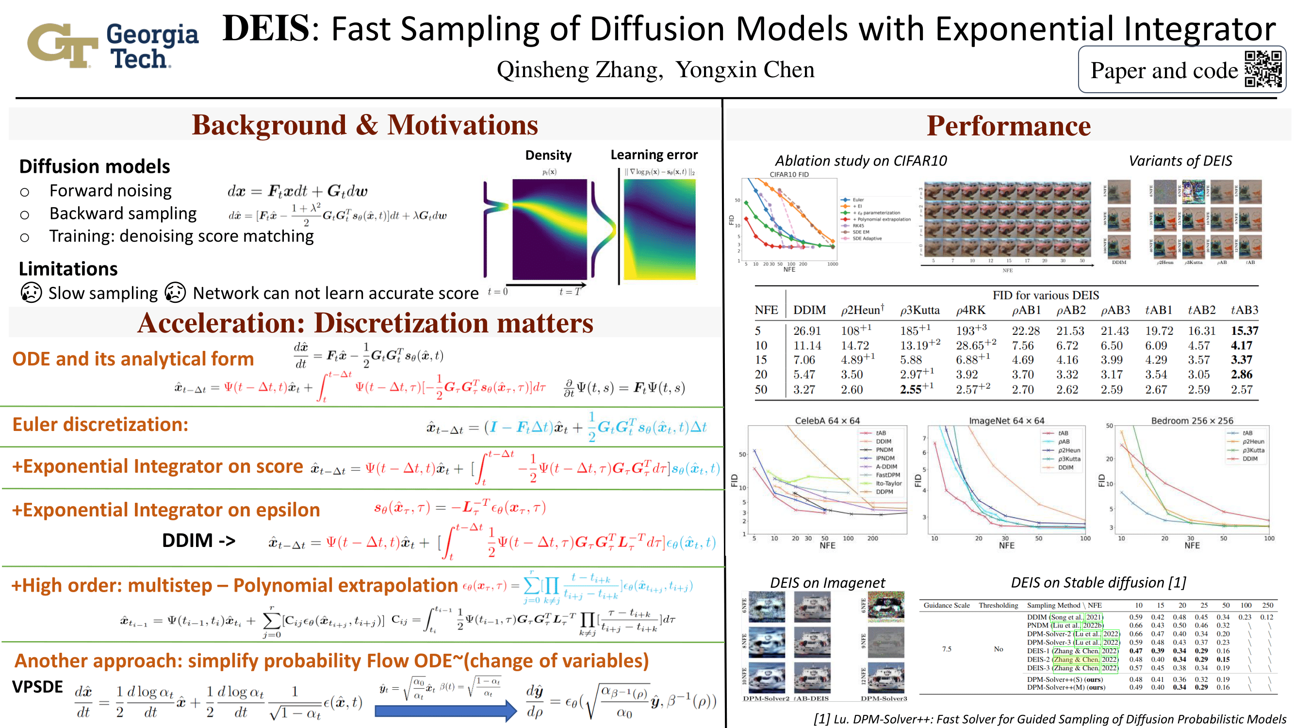 NeurIPS Fast Sampling of Diffusion Models with Exponential Integrator